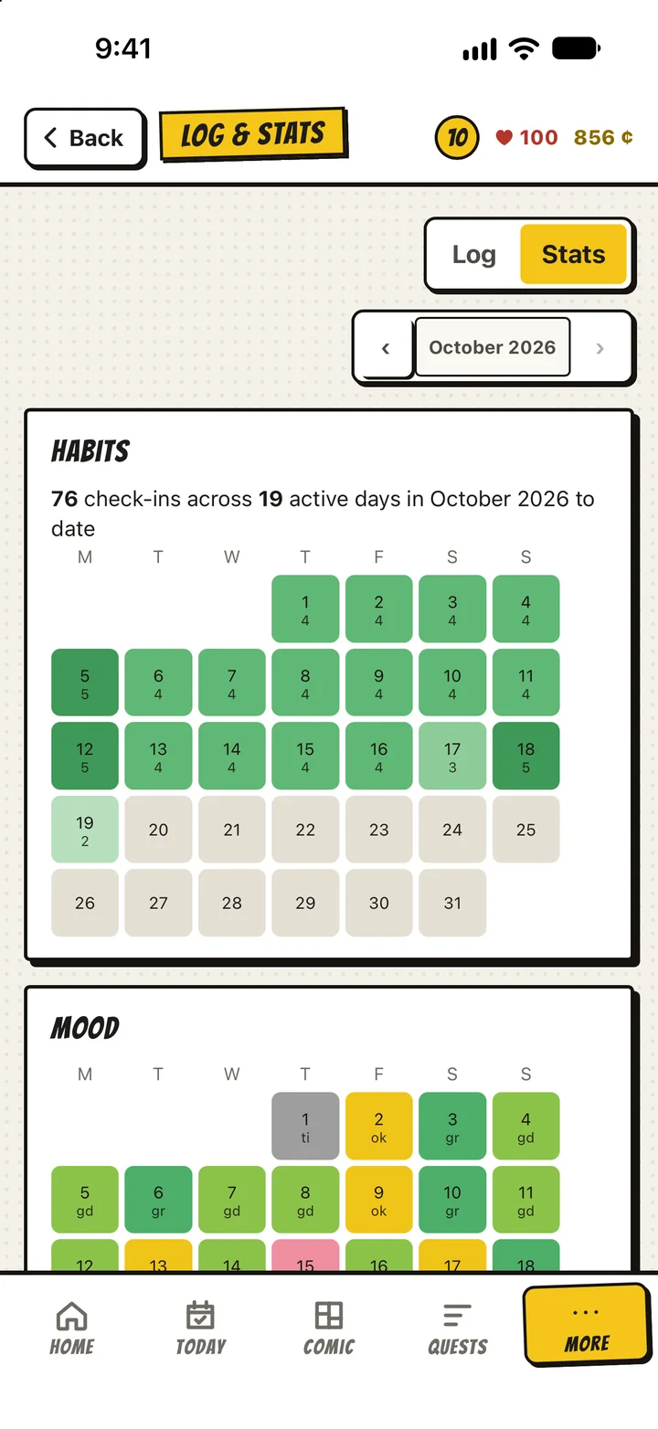 Stats: a month of habit check-ins and moods as coloured calendar squares